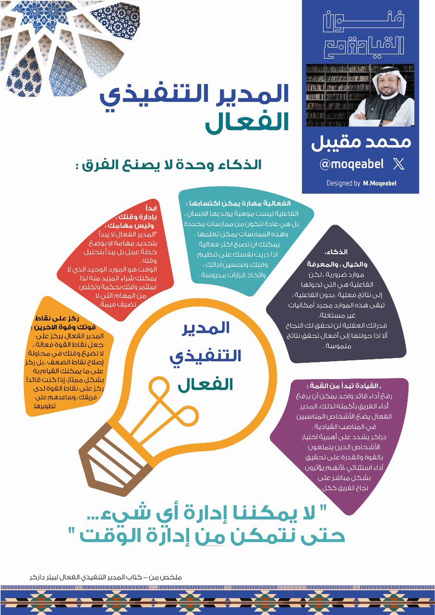 #المدير_التنفيذي الفعال هو الشخص الذي يتولى #القيادة و #الإدارة في الكيان، ويتميز بعدة صفات و #مهارات تجعل منه قادراً على تحقيق الأهداف بفعالية. من بينها:
- الرؤية الاستراتيجية
- مهارات #التواصل
- اتخاذ القرار
- المرونة
- التفويض
- التحفيز
- مهارات إدارة الوقت
.. والعديد من
