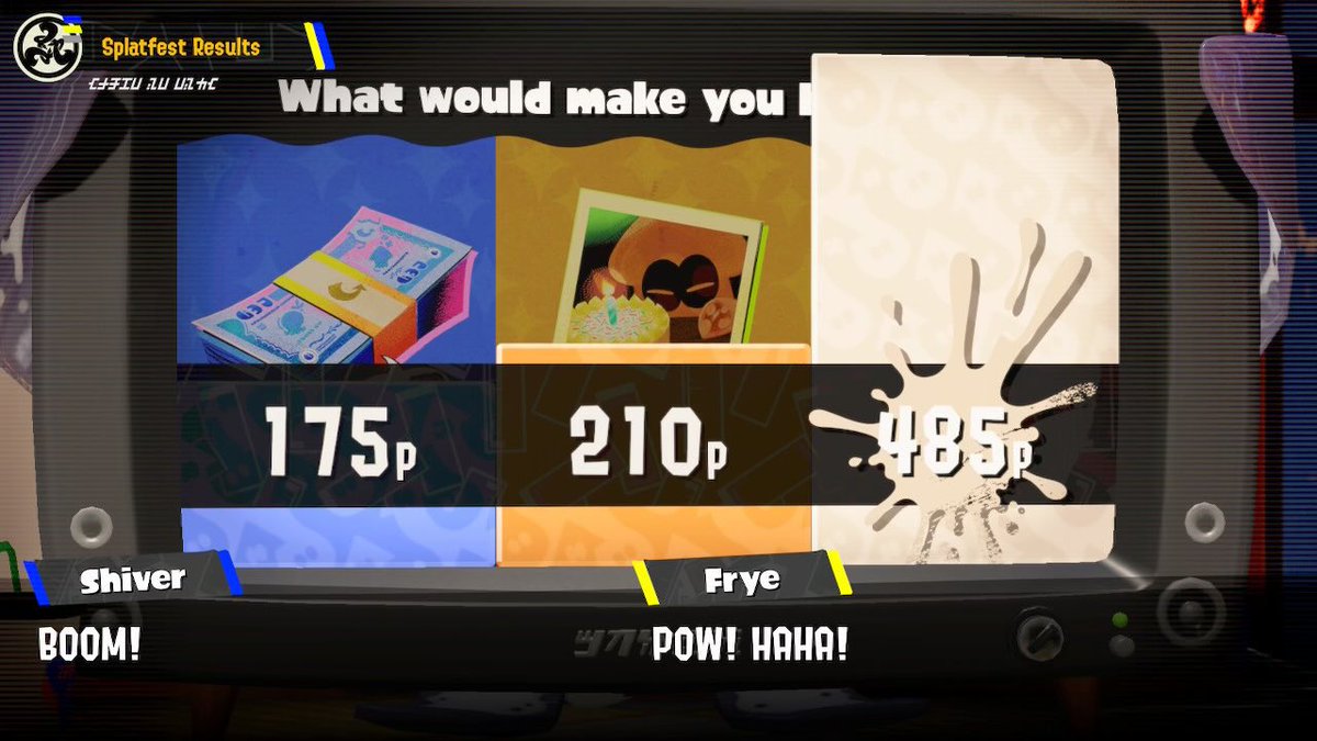 zachthegamer624's tweet photo. Letโs go! We won, #TeamPresents! This is awesome! This #SplatFest was a lot of fun, and I am glad that I participated! This is also my 2nd Splatfest win! GGโs everyone! You all did a great job out there! ๐๐๐ #Splatoon3 #TeamMoney #TeamExperience #FrostyFest #NintendoSwitch https://t.co/9ueVCMPbGN