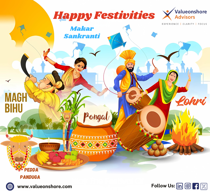 Valueonshore's tweet photo. As the sun marks a new beginning, let’s celebrate growth, gratitude, and the spirit of togetherness. May these festivals inspire us to rise higher and shine brighter in all we do.

#MakarSankranti #Lohri #MaghBihu, #PeddaPanduga, #Pongal,#OneIndiaManyForms #HarvestFestivals #Vos https://t.co/5Iw2rsFHWy