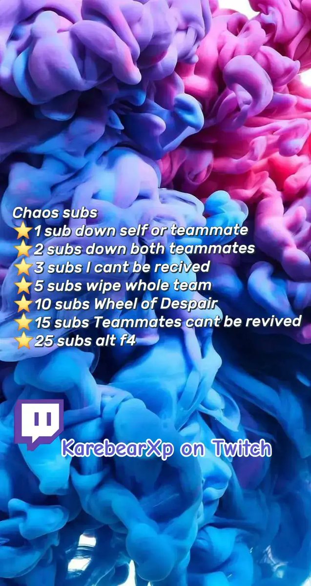 karebearxp's tweet photo. Short week but packed with tons of fun. Playing with new friends and cutting up with old ones. Getting closer to 30 average participants in @StreamRaiders. COME RAID WITH US!
https://t.co/GRAJ3DZbSY
#community #streaming
#streamer #MeleeKills
#HuntCommunity #HuntSkins
#bearruth #huntshowdown