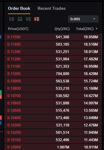 upbitman's tweet image. Is this MM? @ZircuitL2  ww