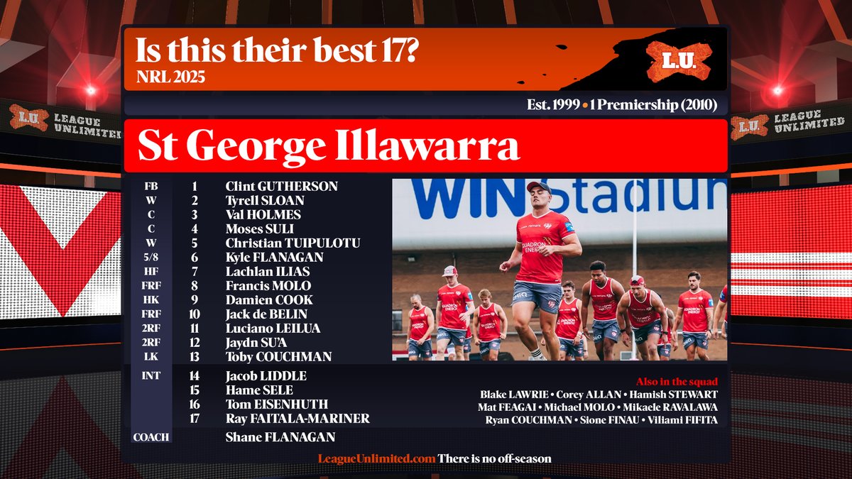 League Unlimited - NRL and rugby league (@leagueunlimited) on Twitter photo Co-captains Clint Gutherson and Damien Cook are set to lead a Dragons outfit with a new spine.
#NRL 2025 best 17s with <a href="/bourke_sam/">Sam Bourke</a> --> leagueunlimited.com/news/41627-you… Co-captains Clint Gutherson and Damien Cook are set to lead a Dragons outfit with a new spine.
#NRL 2025 best 17s with <a href="/bourke_sam/">Sam Bourke</a> --> leagueunlimited.com/news/41627-you…
