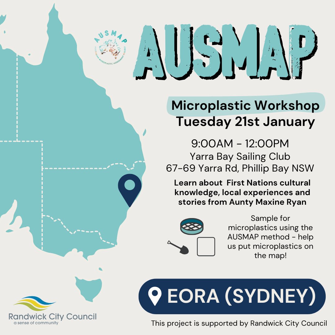 AUSMAP : microplastic tweet media