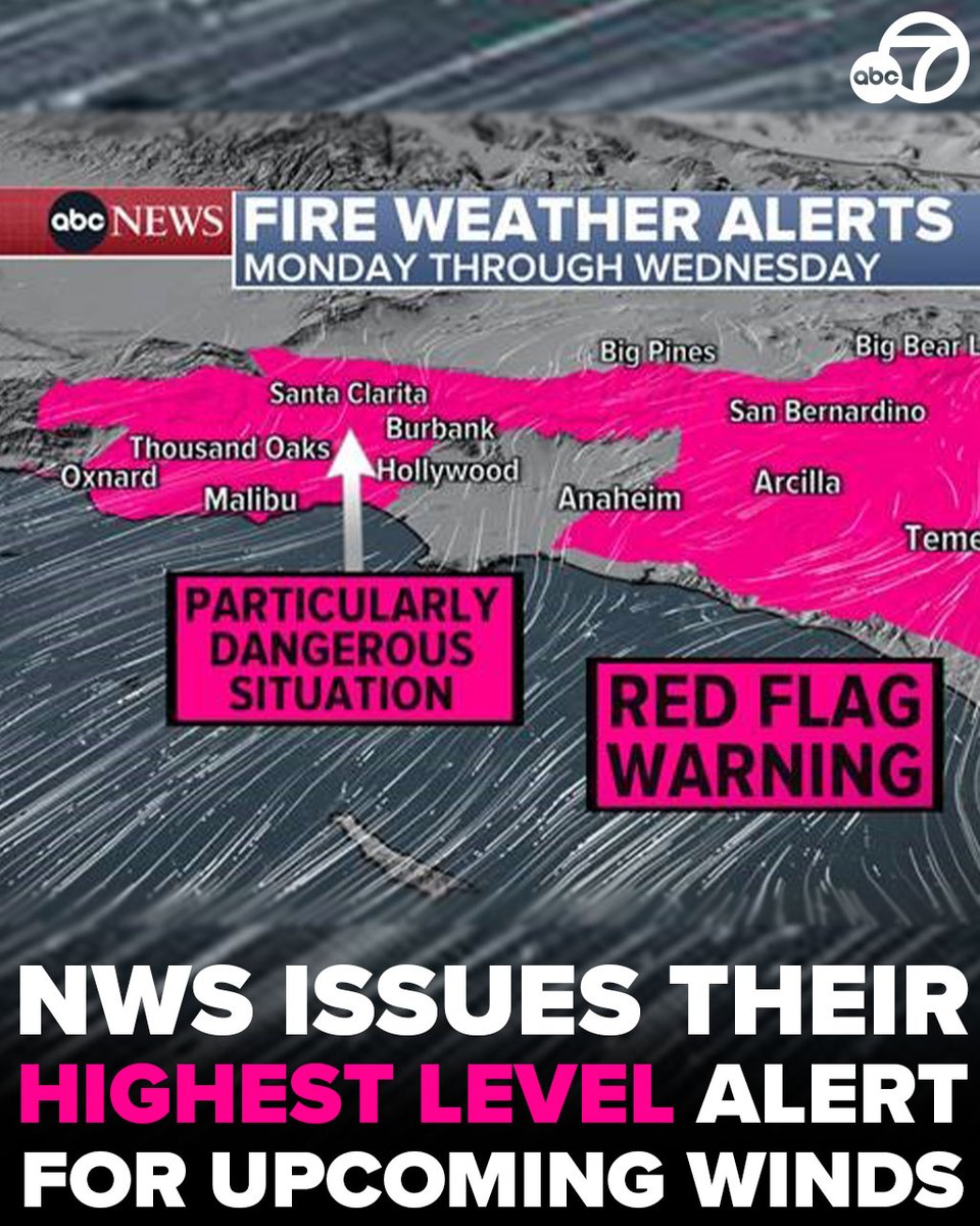 ABC7's tweet image. The National Weather Service has issued a &quot;particularly dangerous situation&quot; for parts of Los Angeles and Ventura counties.
It&apos;s the highest level alert the agency is capable of issuing and is intended to invoke the highest level of urgency and attention.

abc7.la/4bg4lqo