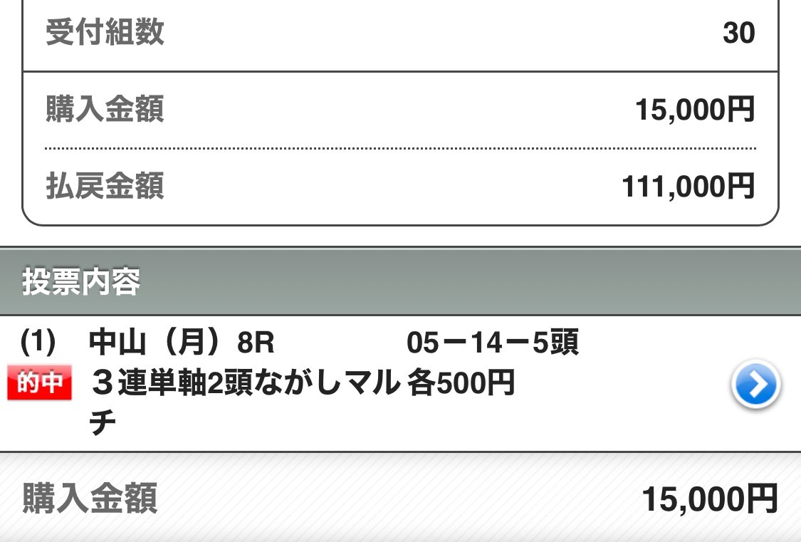 maria_0515_'s tweet photo. 〜中山10R【無料予想】〜
欲しい方いいね！リポスト！

㊗️中山だけで50万回収㊗️
中山3R 💰40万回収💰(16万馬券)
中山8R 💰 14万回収💰(2万馬券)
. https://t.co/sYvXiqqBYx