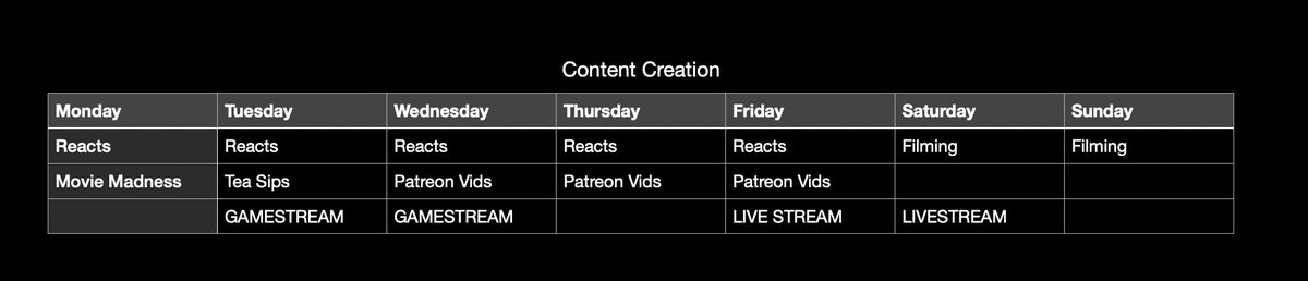 Mercy_HydeKMG's tweet image. Alright my #spookyfam. Because I&apos;m gonna be doing this Full-Time now I decided to actually make a schedule for myself. Patreon Videos/Posts will be new every Wednesday, Thursday and Friday for my Members! Weekend will be for filming only besides the livestreams. Stay tuned. -…