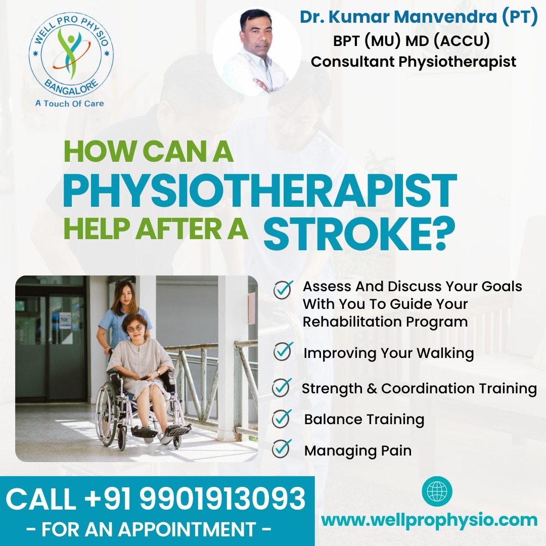 WELLPRO PHYSIO CLINIC BANGALORE.