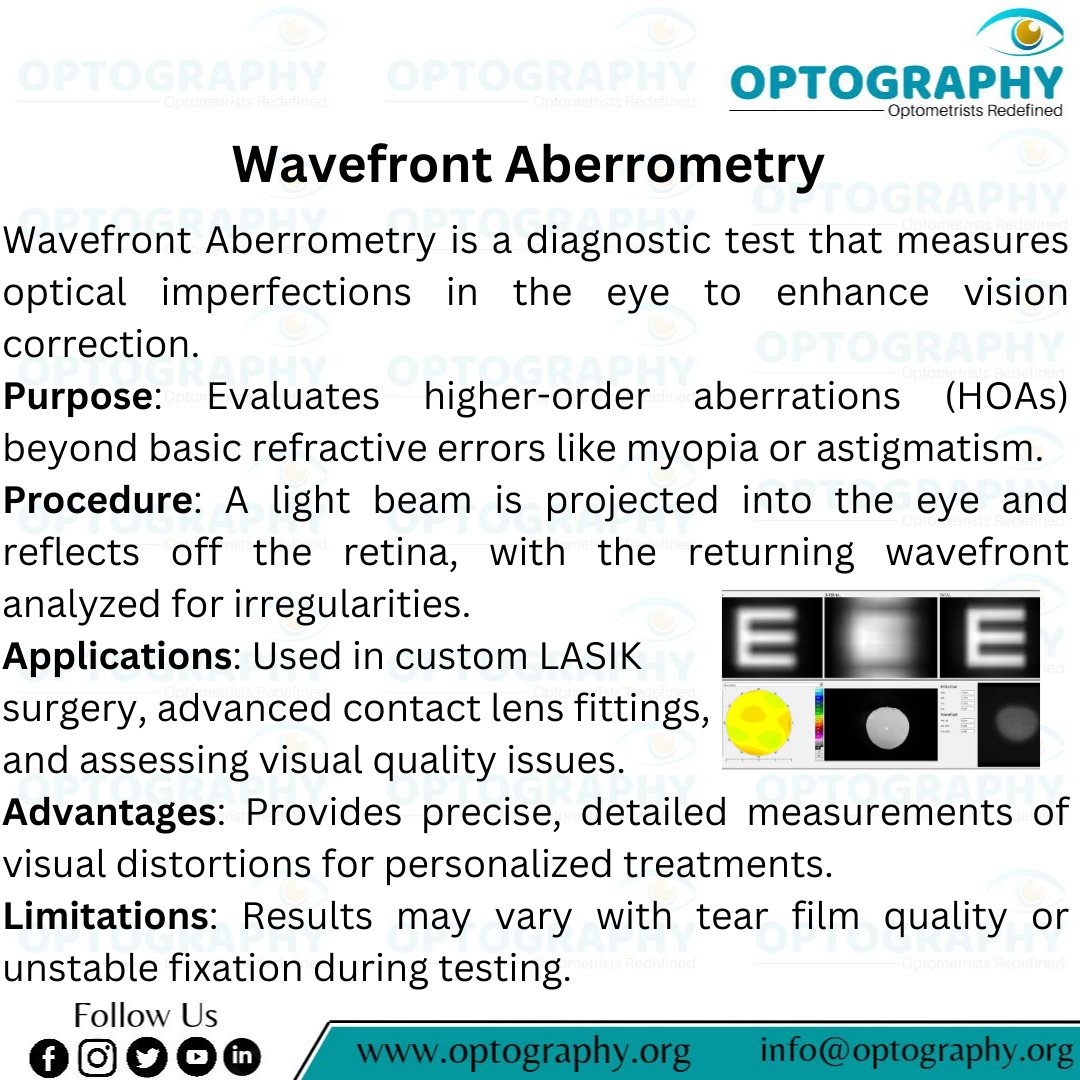 Optography8's tweet photo. Sharper Vision Starts Here: Wavefront Aberrometry uncovers the smallest imperfections for personalized eye care.
#VisionInnovation #Optography #WavefrontTechnology #PreciseEyeCare #BetterVision
#Optometry #Thatoptometrist https://t.co/zPZkc8JpKs