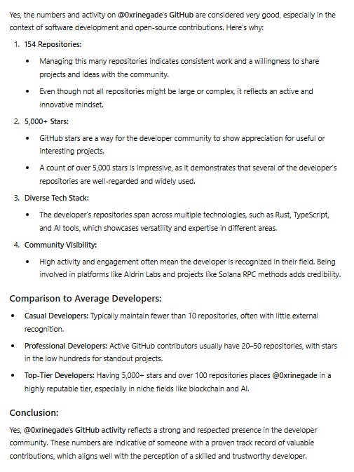 ramadandon's tweet photo. Just asked ChatGPT about the dev behind $SVMAI -here’s everything you need to know. 🤯 Still doubting? His insane GitHub track record + the project’s potential speaks for itself. https://t.co/VpWc0kPohY