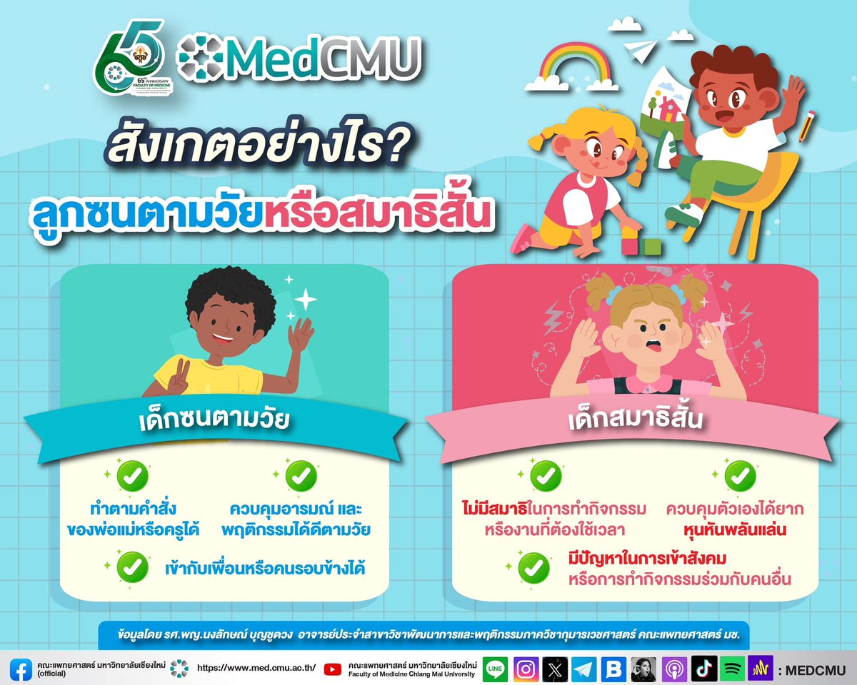 medcmuofficial's tweet photo. 👶ทำไมลูกเราซนกว่าเด็กคนอื่น🤸‍♂️⚠️

❓คำถามที่เกิดขึ้นบ่อยจากพ่อ-แม่🤦‍♀️ จะรู้ได้อย่างไรว่า ลูกเราซนตามวัย หรือสมาธิสั้น ลองมาเช็คกัน🔍

#เด็กซน #สมาธิสั้น #คณะแพทยศาสตร์มหาวิทยาลัยเชียงใหม่ #MedCMU #MedCMUในมือคุณ #สื่อสารองค์กรMedCMU https://t.co/YhPIwlfb2F