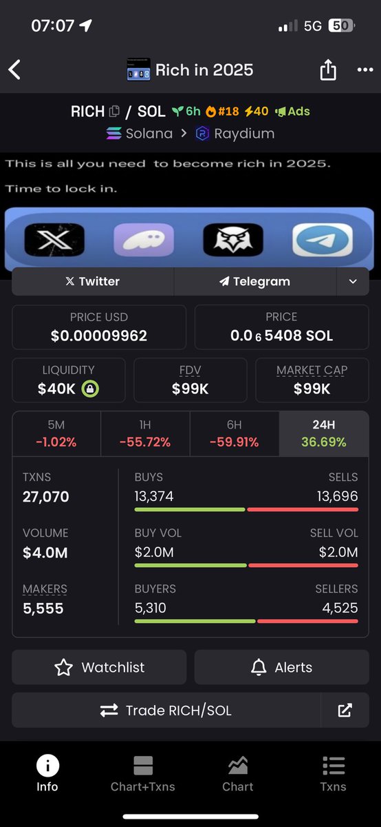 VolatileDegen's tweet photo. Taking a look into $RICH this morning. Possible that it will make moves during the day.

CTO’d and from what I can see it looks clear, good narrative with potential.

DYOR
#SolanaMemeCoins https://t.co/Al1yjsQ3KM