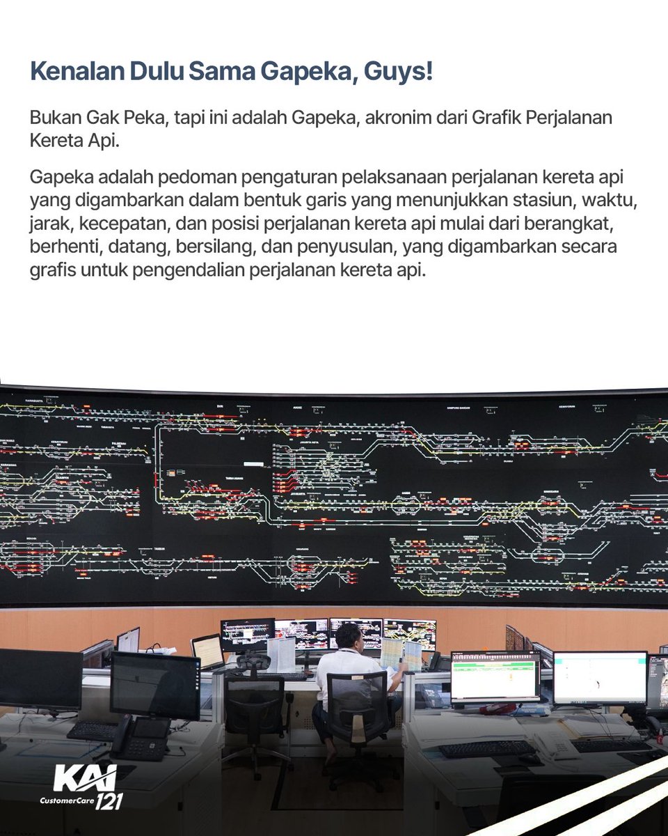 Kereta Api Indonesia tweet media