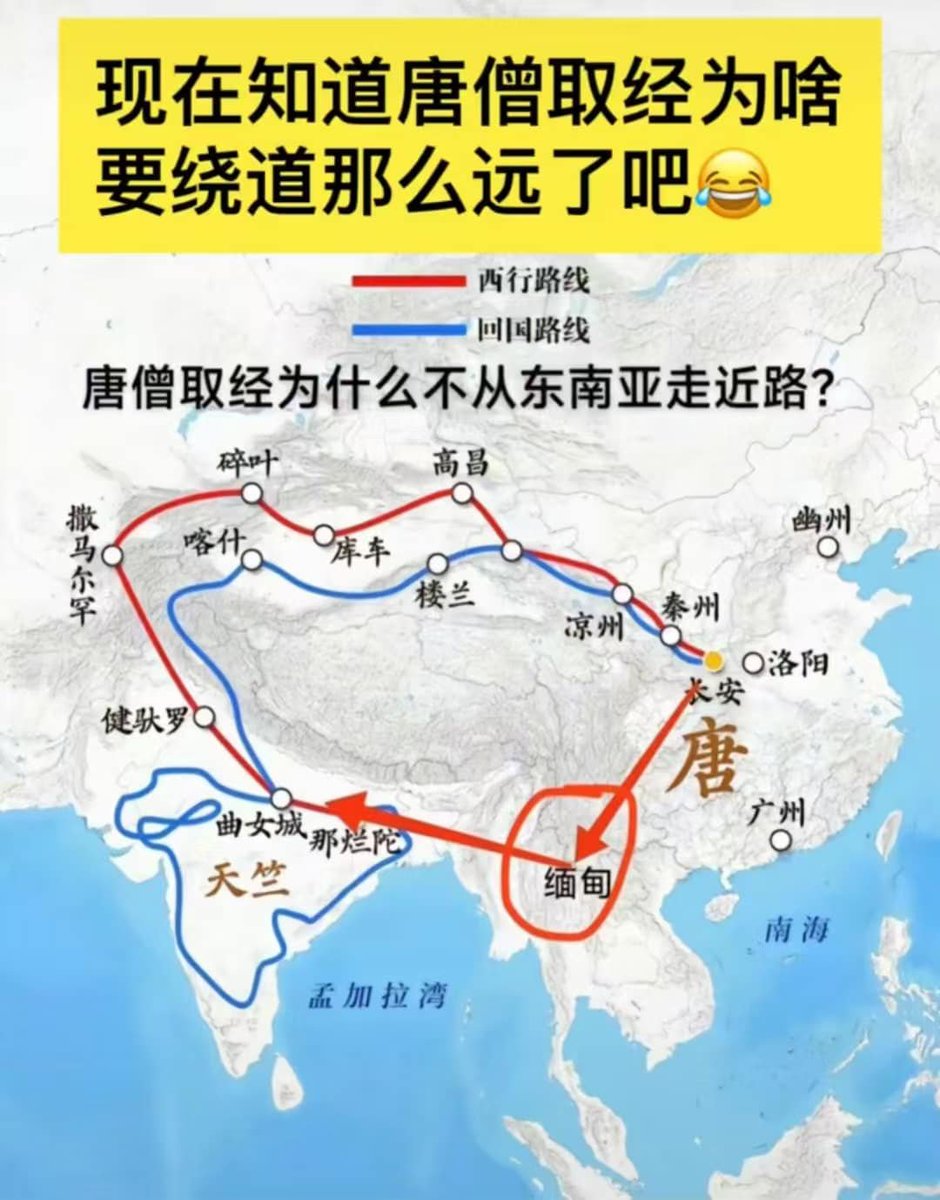 chantaiman_eth's tweet photo. 原來如此🤔 https://t.co/Qph0YCG73L