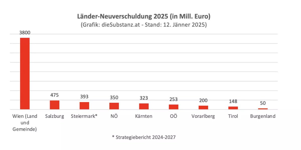 Christoph Hofer tweet media
