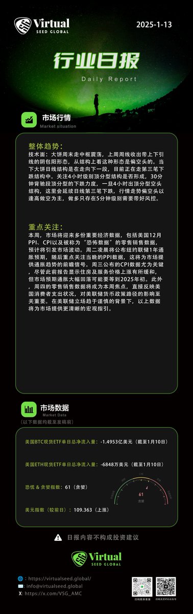 Virtual Seed Global tweet media