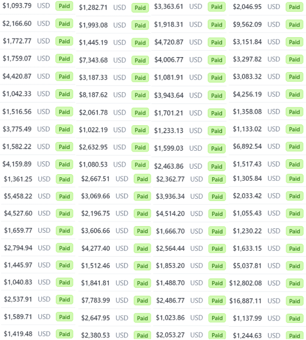 You can make $8000 per month if you have ChatGPT, a laptop, an internet connection, and 60 mins a day.

Usually, I'd charge $91 for this guide, but today I'm giving it away for free.

Like and comment 'AI' and I'll send you my ultimate guide for FREE.

Must follow me to receive