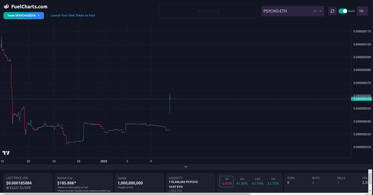 PSYCHO Ducky tweet media