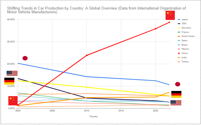 GeoSentinel tweet media