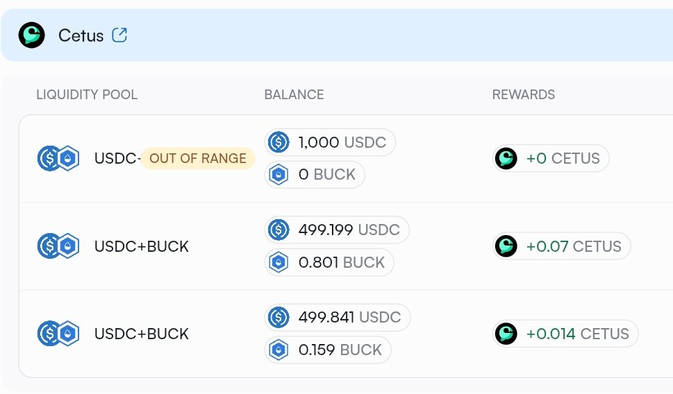 前幾個月提到的 <a href="/bucket_protocol/">Bucket Protocol</a> 空投 
將於今晚可以領取

沒參與到沒關係  這裡提供2個思路策略
tge.bucketprotocol.io
1️⃣ 10：00將進行公售 白名單賣剩才有
0.005的 $BUT 預購價 估計能翻多倍
但要鎖倉一年

2️⃣到 <a href="/CetusProtocol/">Cetus🐳</a> 加BUCK-USDC流動性池
並使用單邊策略 只投入USDC
範圍設定 -5% ~