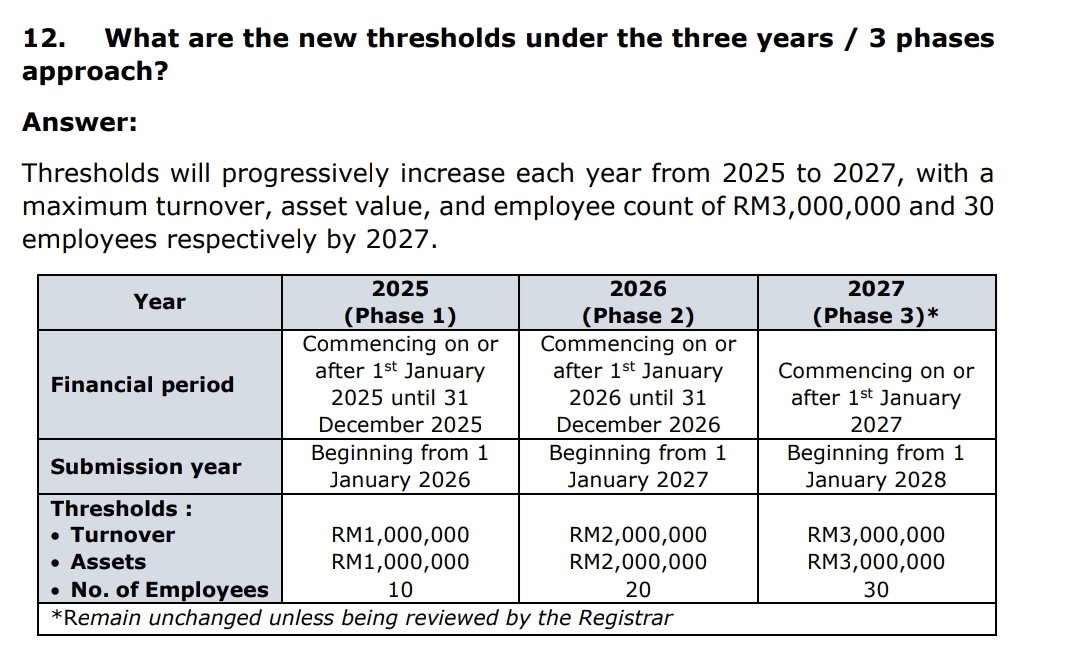 Mohd Alif Haiqal tweet media