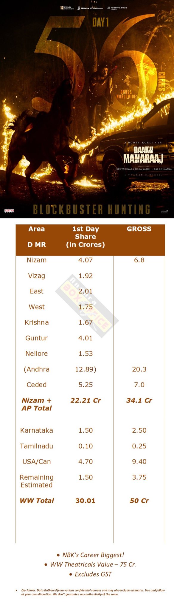 GhK0LMRbcAApHvj?format=jpg&name=large