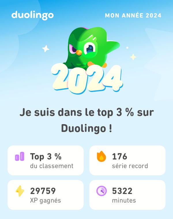 SadouIssah's tweet image. Regarde tout ce que j'ai appris avec Duolingo en 2024 ! #Duolingo365
