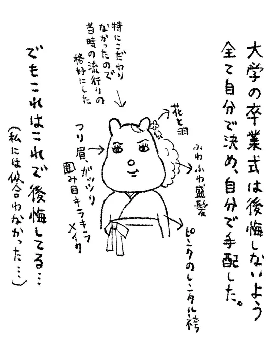 後日談 