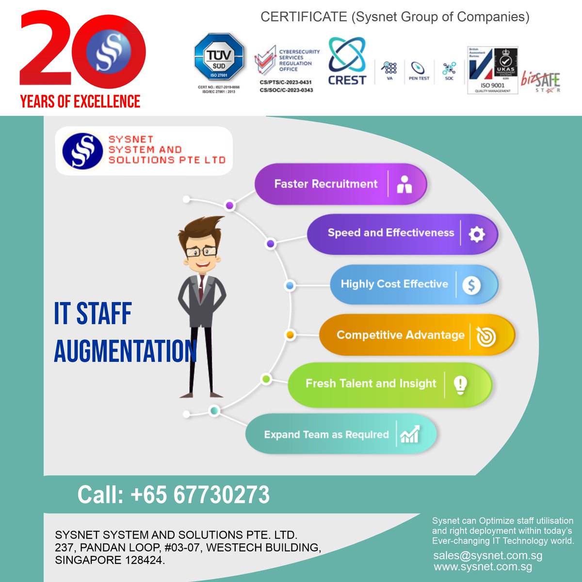 SgSysnet's tweet photo. Scale Your Team with Expert IT Staff Augmentation! 💻🤝 Access top IT talent to meet your business needs without the hassle. Let’s drive your projects to success together: https://t.co/Xl8K2mWmjV

#ITStaffAugmentation #TechTalent #BusinessGrowth #SysnetSingapore #ITSupport https://t.co/Owrc38KEj1