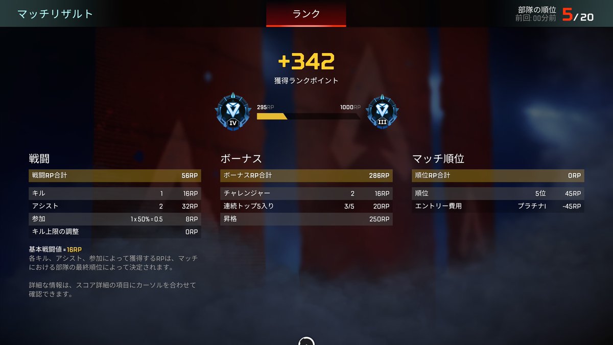 めっちゃ久しぶりのダイヤ💎