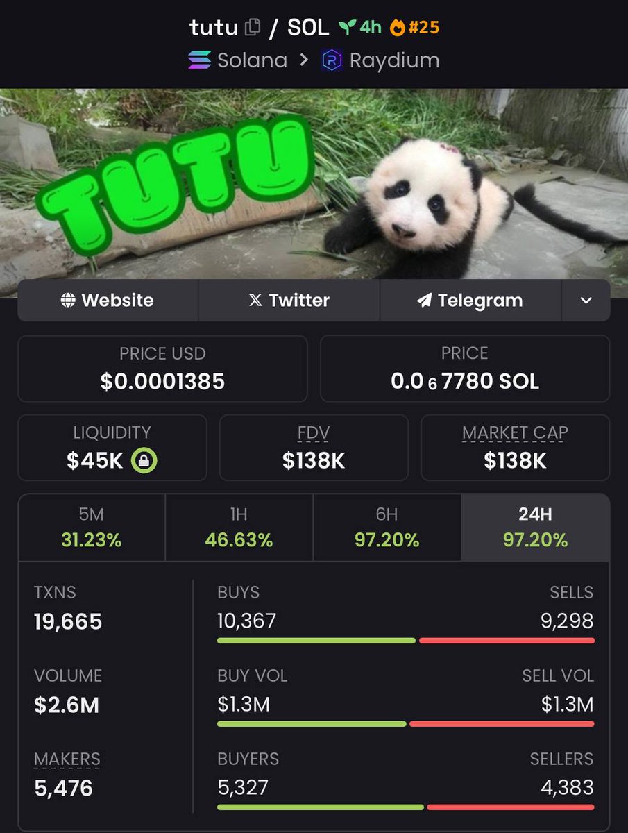 <a href="/cryptogems555/">Crypto GEMs 📈🚀</a> TUTU             

Ca : G3gLSVFF4nwksZbc5f3WUbBRq4MLME4sPHGgAU3spump