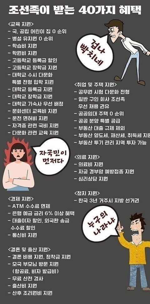 <a href="/alliescon/">봉달</a> 화교혜택(정원 제한 없는 의치한약수 수시입학, 공무원화교전형, 부동산 규제 없음,  취득세 양도세 등 세금 제외，대출이자 감면, 국공립얼집 0순위 등