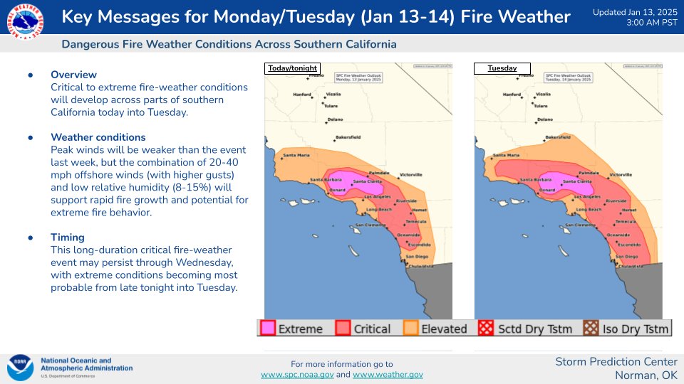 NWS Storm Prediction Center tweet media