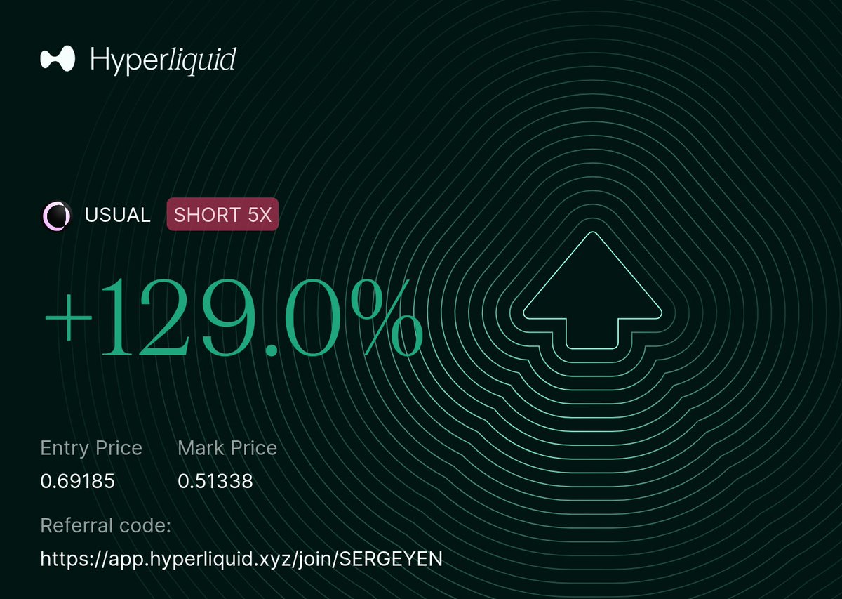 sergeyen777's tweet photo. $usual

Vault:
https://t.co/ymWUse53n0

#trendfollowing https://t.co/M3wBhKc5yT