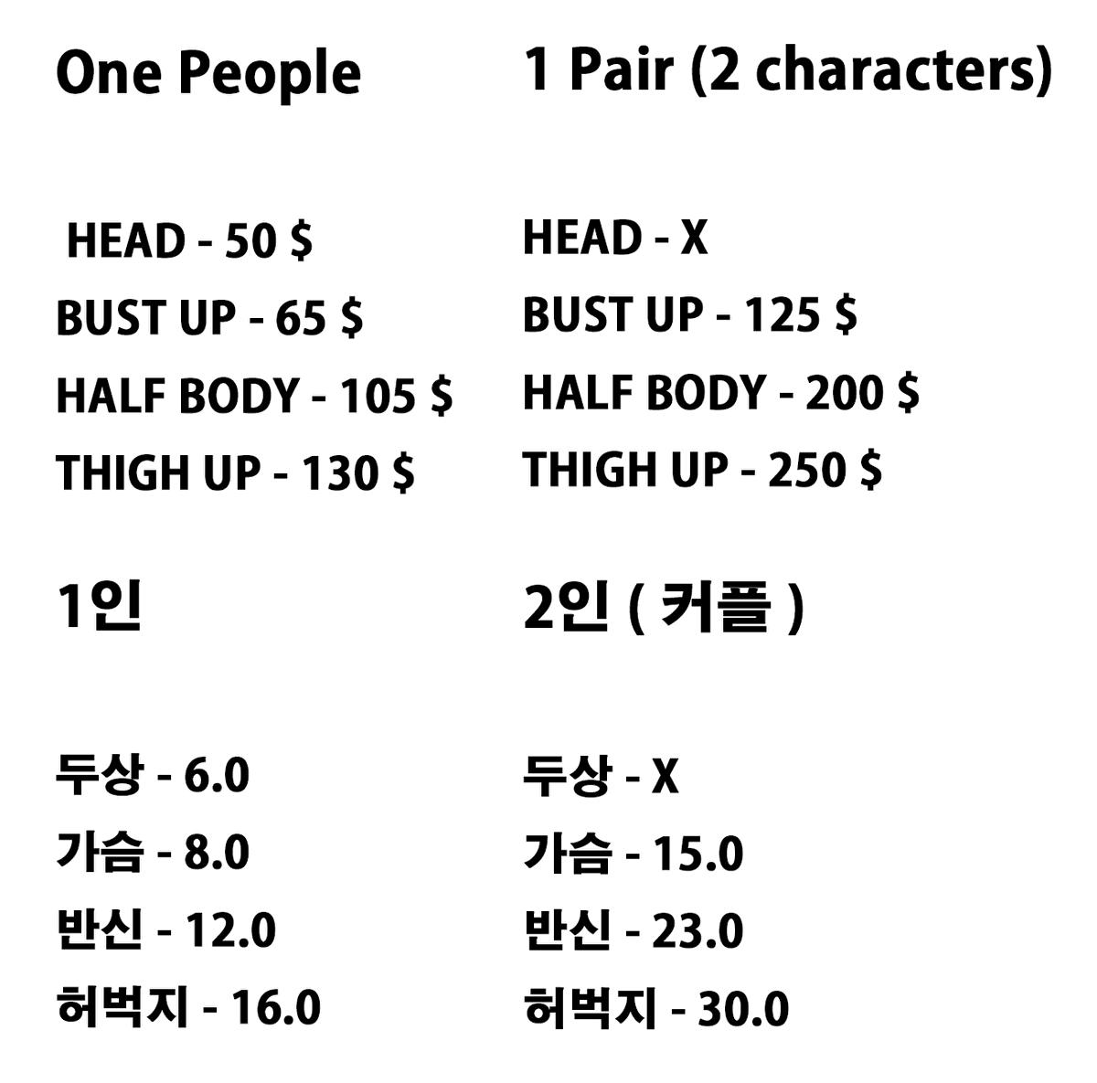 comvavmal's tweet photo. 아래 퀄리티로 커미션 받습니다! 가격은 마지막 사진을 참고해주세��! 미디어에 가면 더 많은 샘플이 있습니다!

The commission is open! Please refer to the last image for the price! There are more commission works on the media! https://t.co/DeEMtUzsyy