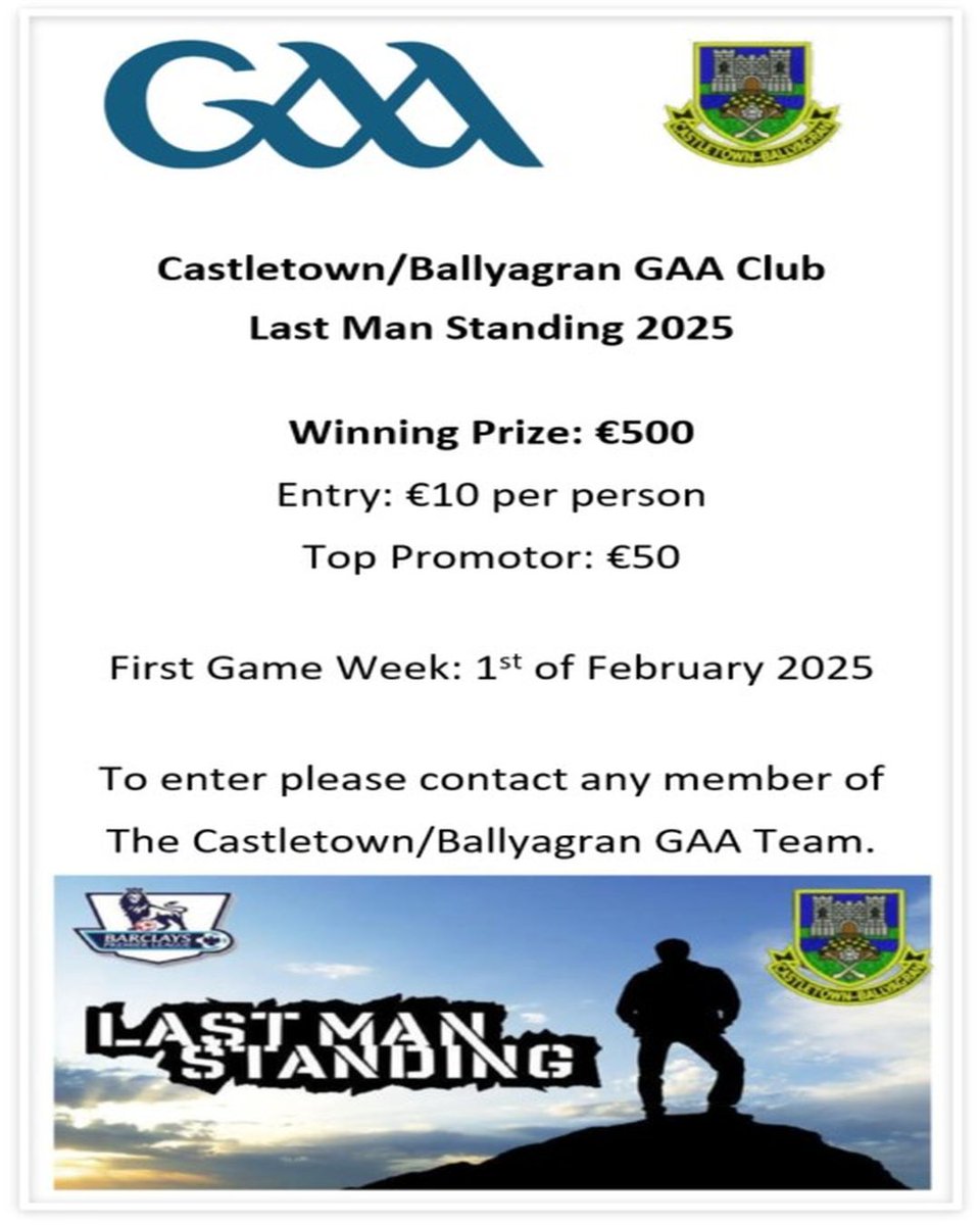 CastletownBallyagran tweet media
