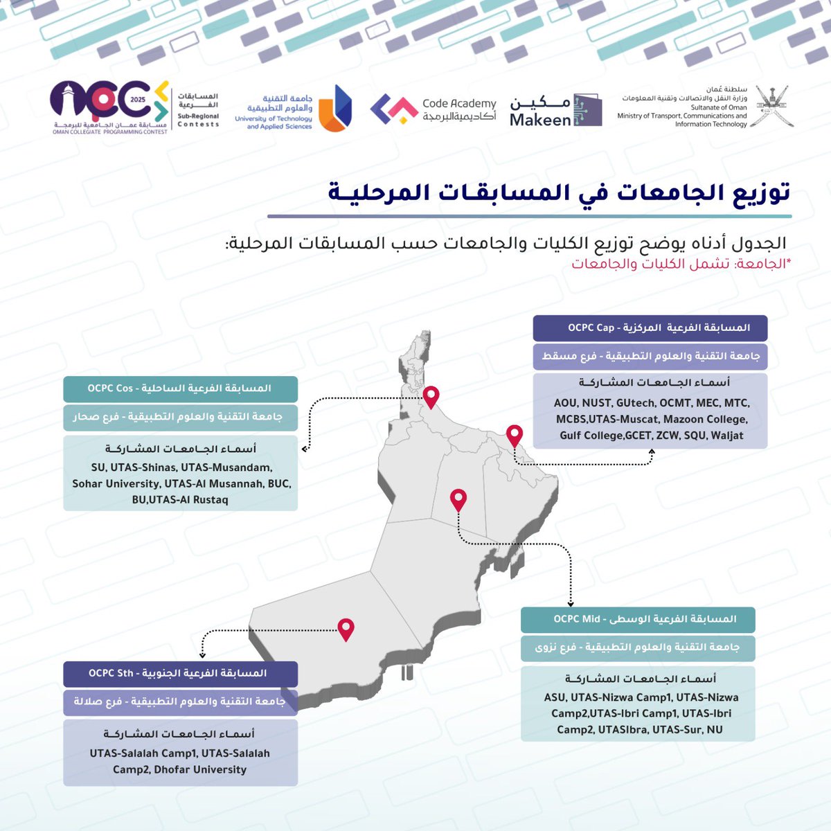 #مسابقة_عمان_الجامعية_للبرمجة |
المرحلة التأهيلية |

ابحث عن جامعتك/كليّتك لتتعرف على المسابقة التأهيلية التي يتعين عليك التسجيل فيها 🌎

وترقبوا اعلان بدء التسجيل غدا ✨
#المبرمجون_يغيرون_العالم 
#ocpc2025 
<a href="/mtcitoman/">وزارة النقل والاتصالات وتقنية المعلومات</a> 
<a href="/utas_oman/">جامعة التقنية والعلوم التطبيقية</a>