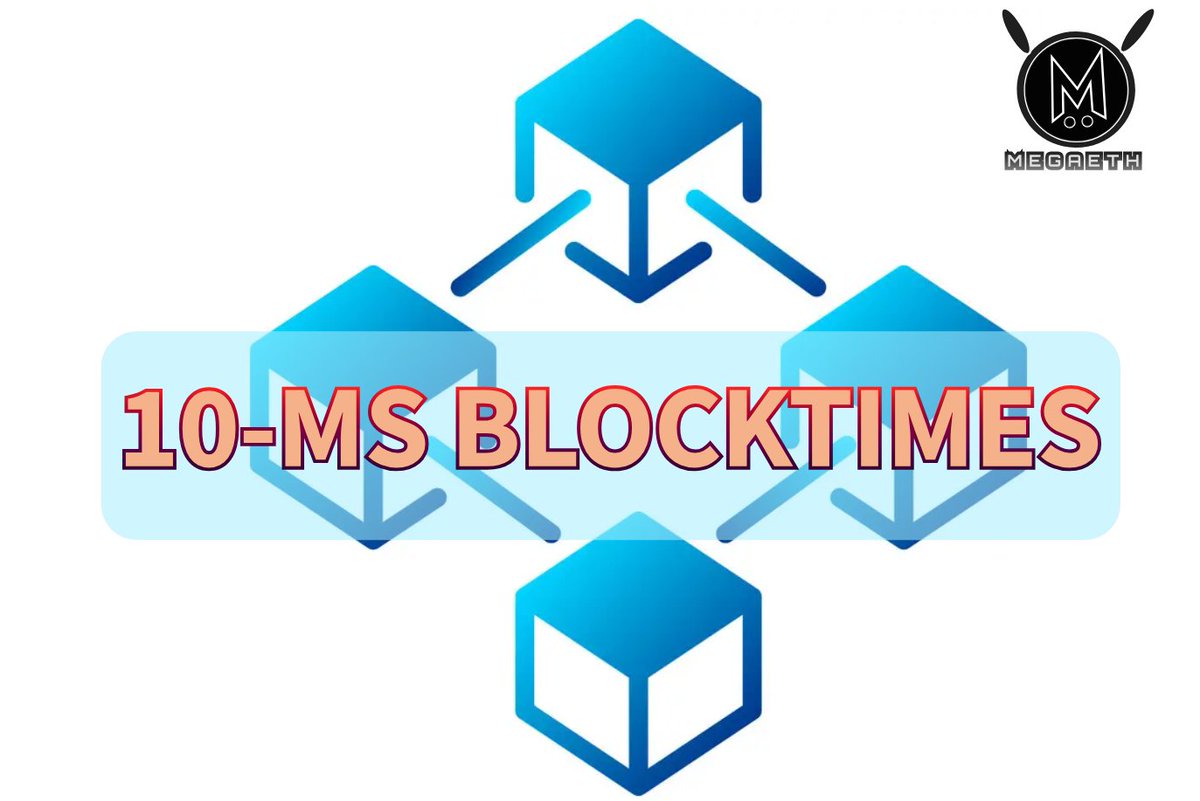 MegaEth ∑:
Your Realtime Blockchain
Your perfect solution.
<a href="/megaeth/"></a> <a href="/Mega_Ecosystem/">MegaETH Only | ∑:</a> @Alexandru1090