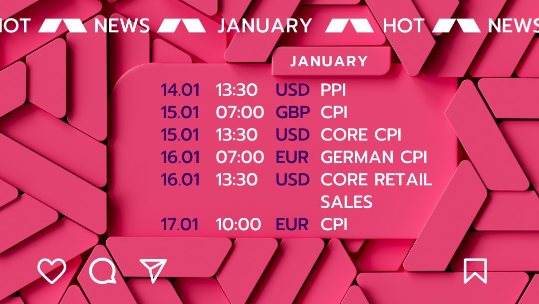 MTrading's tweet photo. The first month of the year is packed with market-moving #updates and events!

📌 Add the dates to your calendar to stay on top of the #market throughout January. Time - GMT, #MetaTrader server time.

#MTrading #TradingCFD #ForexMarket https://t.co/FIpI2kSumb