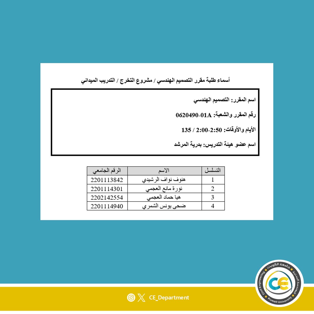 Civil Engineering KU tweet media