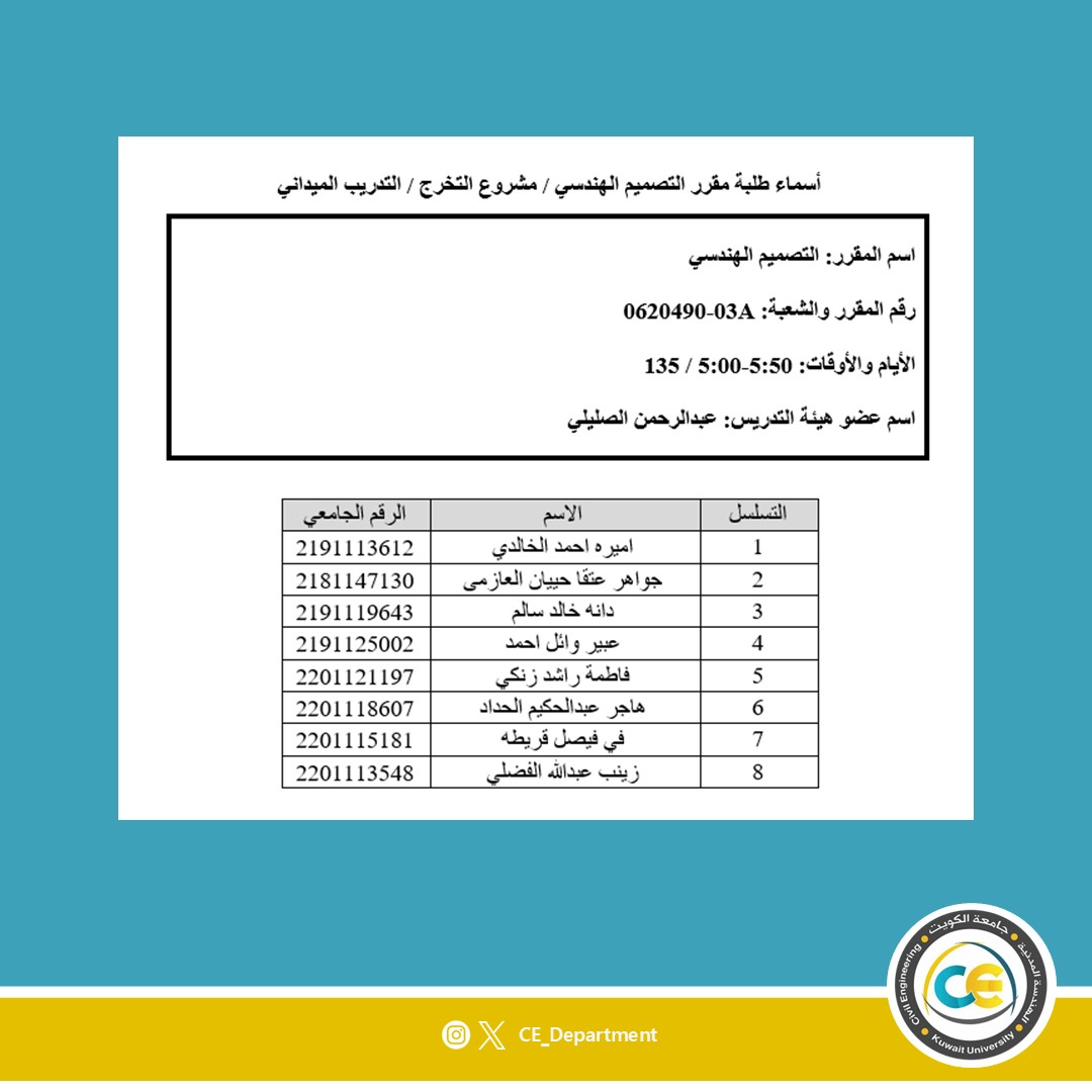 Civil Engineering KU tweet media