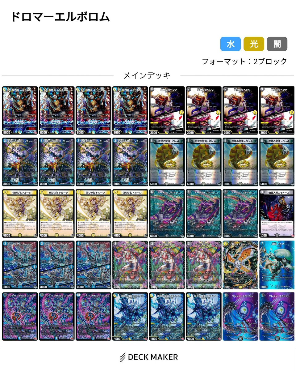 現在の2ブロックで最も美しい4ターン起動ループですごい。エルボロム