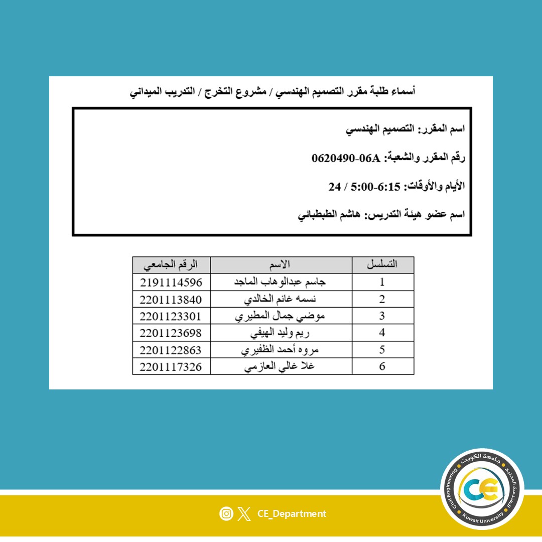 Civil Engineering KU tweet media
