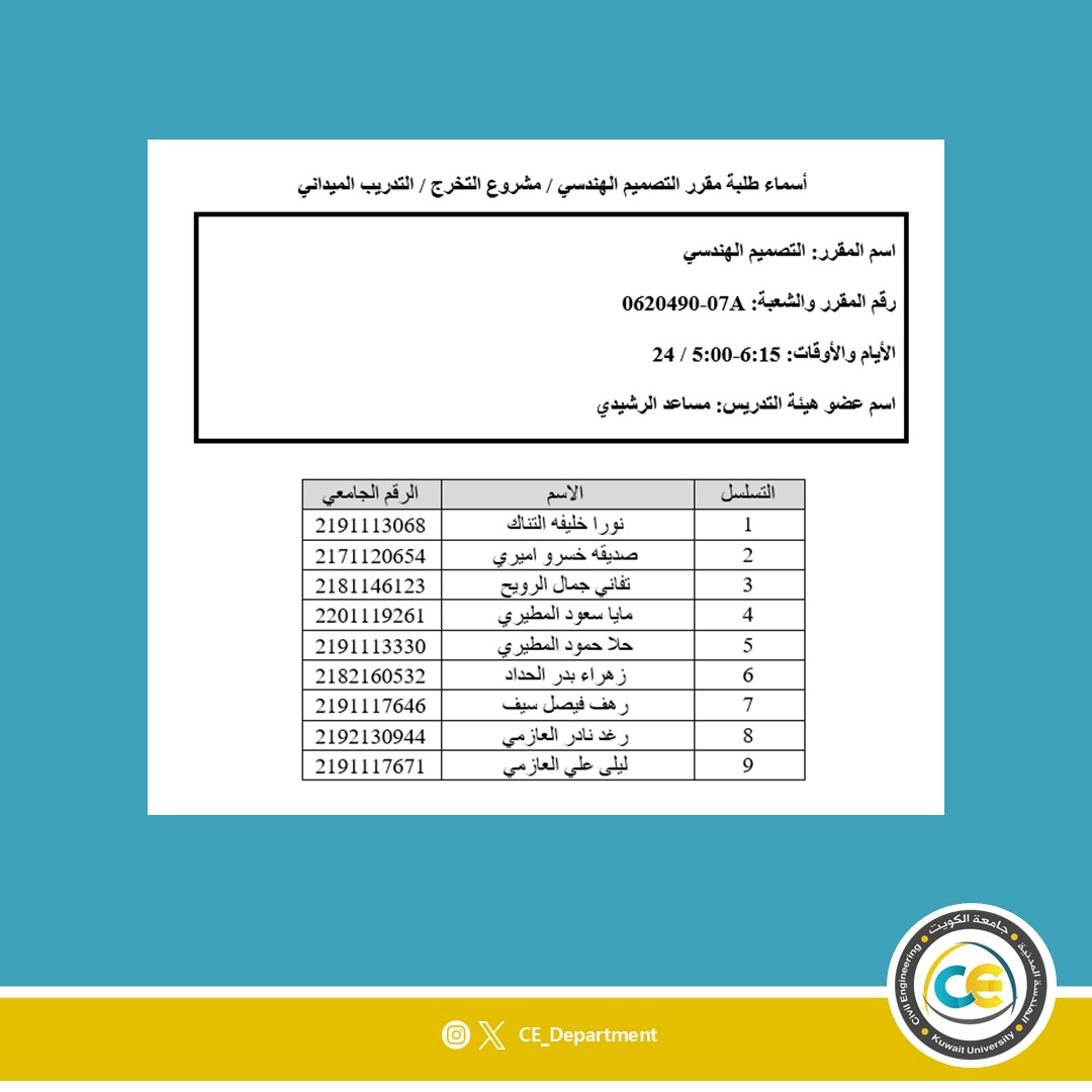Civil Engineering KU tweet media