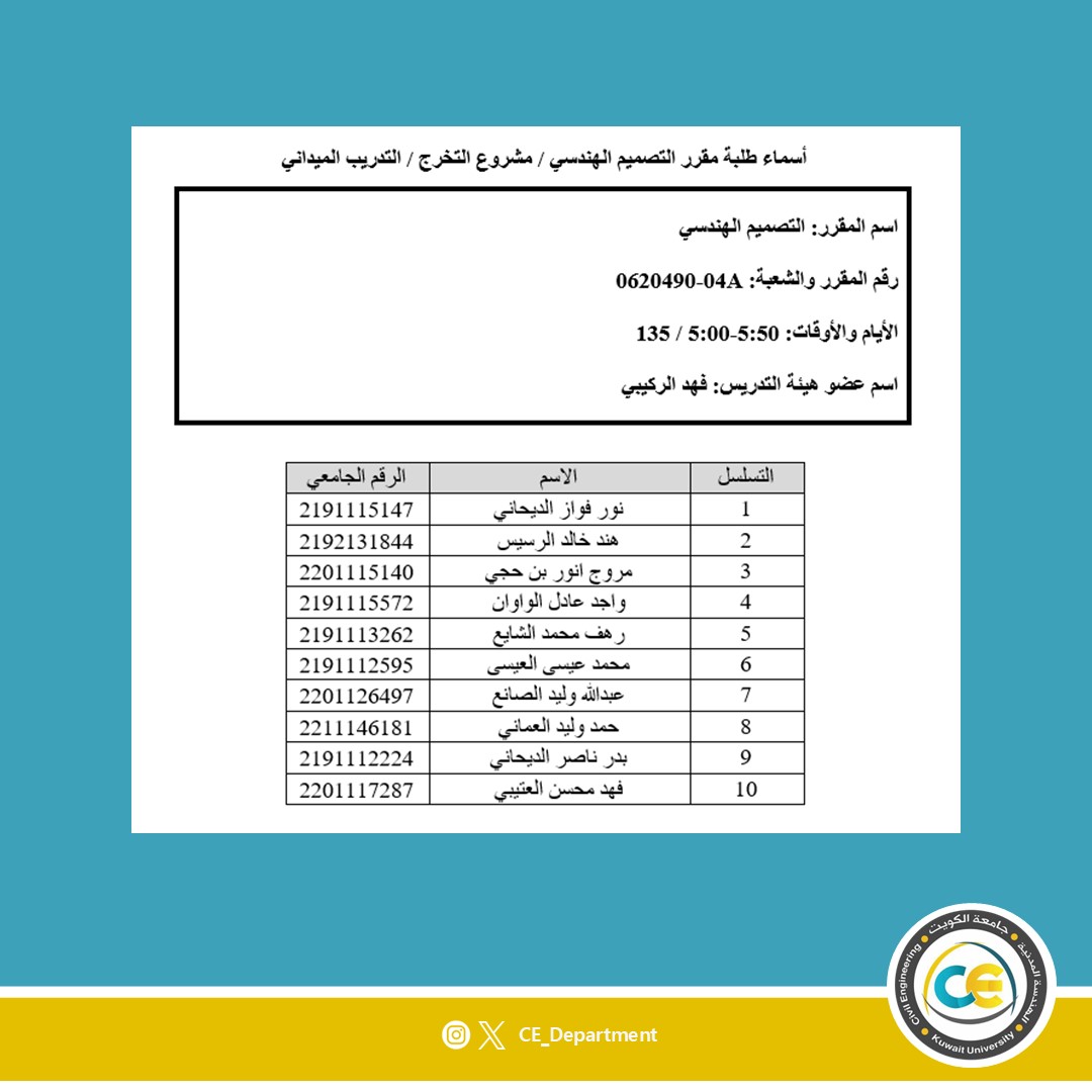Civil Engineering KU tweet media