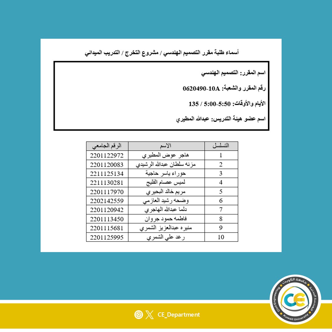 Civil Engineering KU tweet media