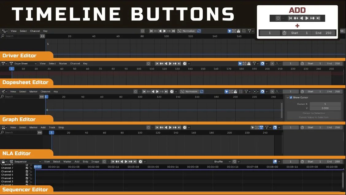 Timeline Buttons
Free Blender add-on by TinkerBoi

blenderkit.com/asset-gallery-…

#b3d #blender #blenderkit #3dart #cgi #blenderaddon #blendertutorial #3danimations