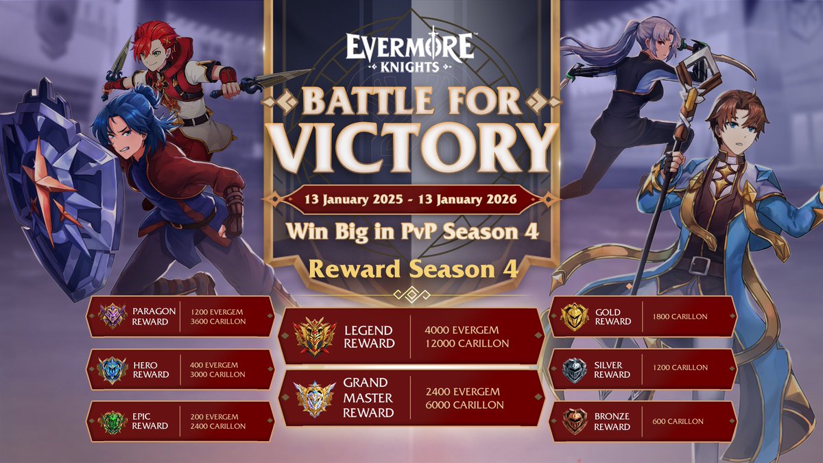 The arena awaits, Commissioners! PvP Season 4 is 𝐋𝐈𝐕𝐄 and bigger than ever—lasting a whole year! 

Prove your skills, strategize, and dominate the battlefield for EPIC rewards. Glory awaits those who rise to the challenge. 

Are you ready to become a legend? 💪🏆🔥