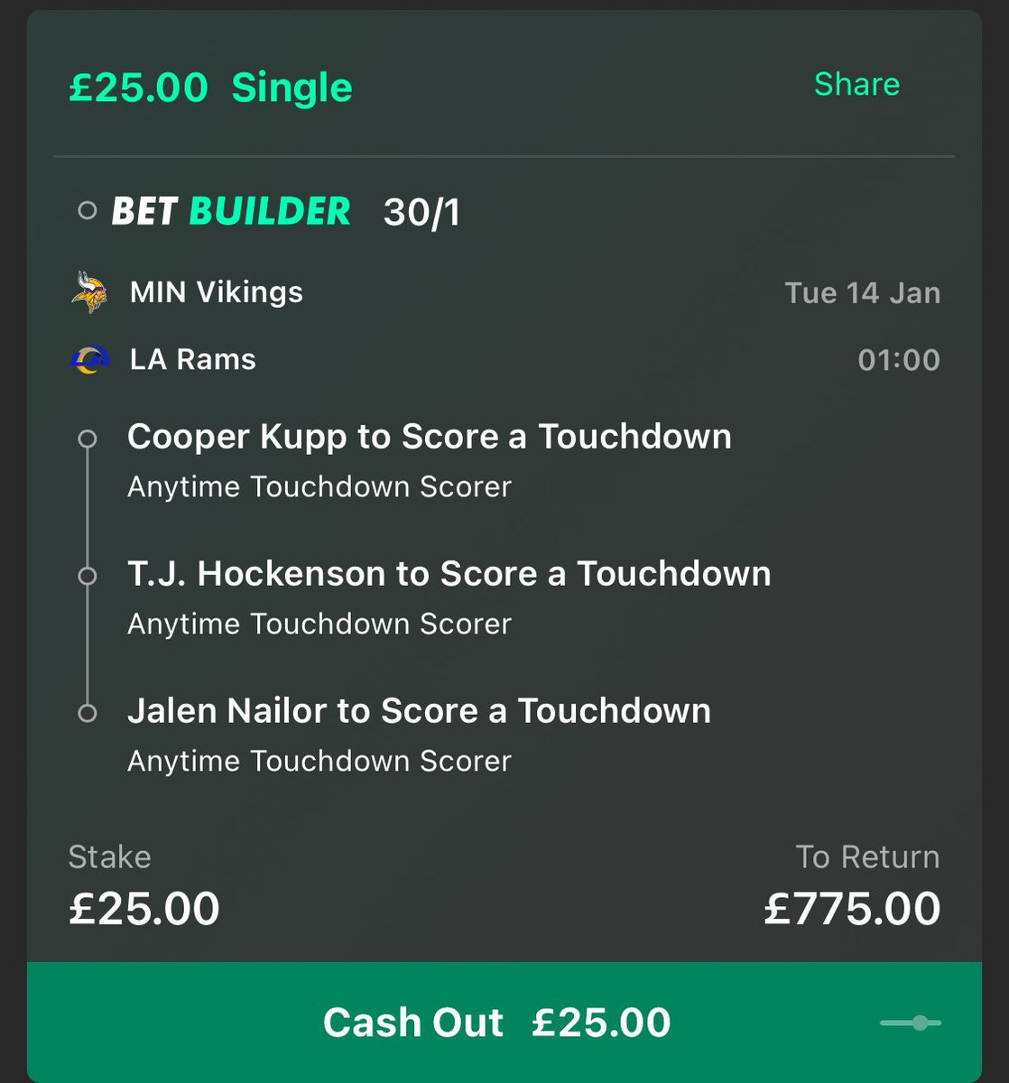 T2Locks's tweet photo. Parlay- Vikings vs Rams

My favourite anytime TD scorers.

Will also be taking straight bets on these. https://t.co/Na00bKDUtF