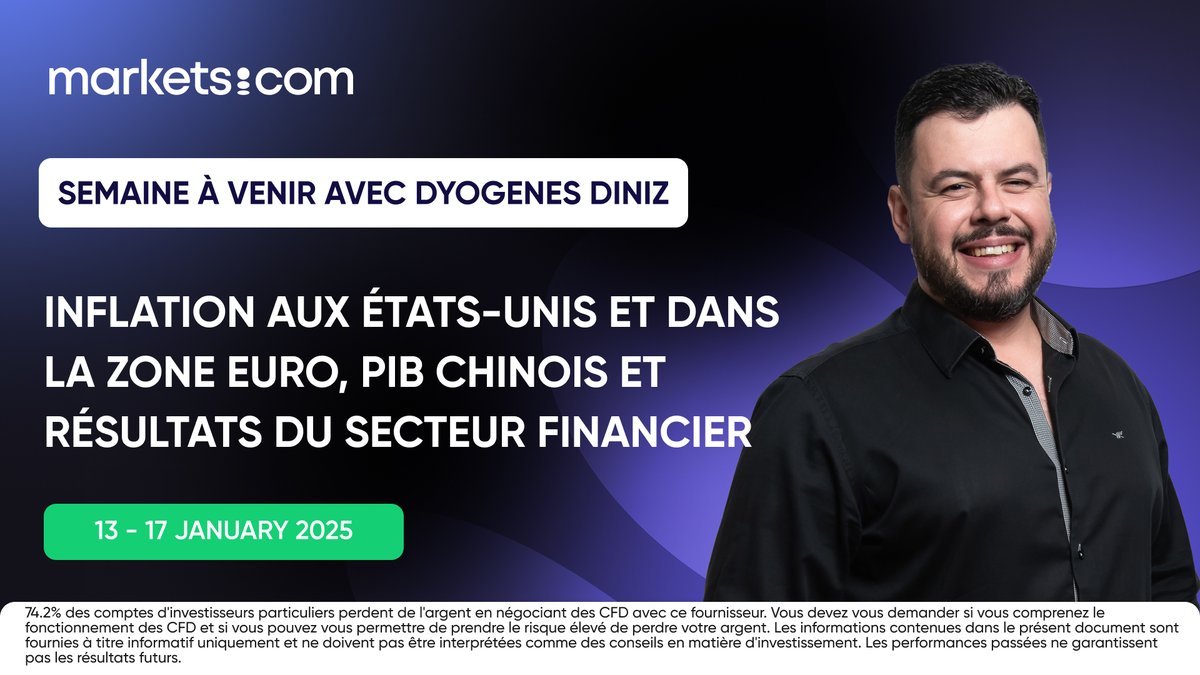 marketscomFR tweet picture
