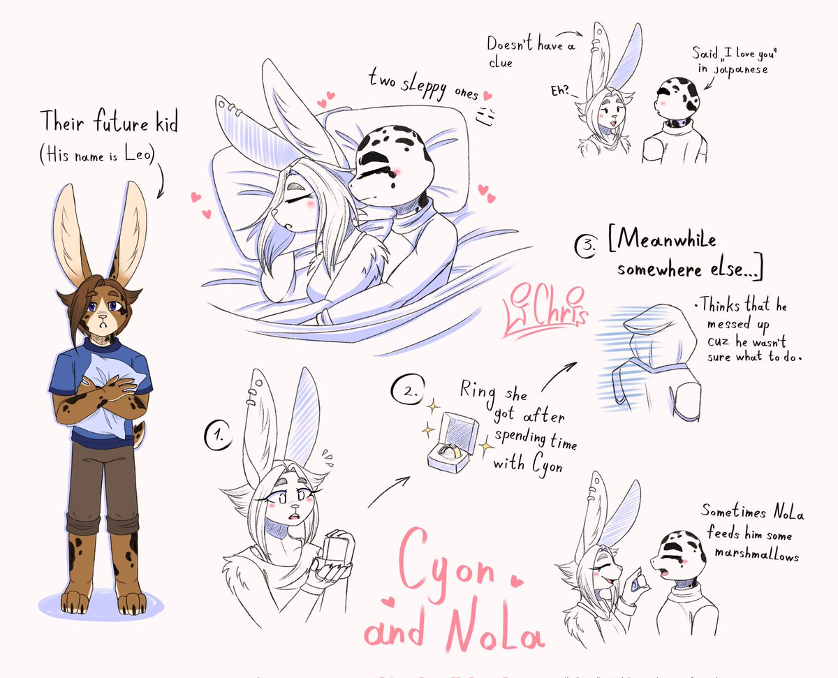 0_LiChris_0's tweet photo. Did this few little doodles and tried to make a design for my sign (or how is it called correctly idk-)
#clh #oc #captainlaserhawkoc #captainlaserhawk #digitalart #frogoc #rabbitoc #hybrid #doodles https://t.co/NygcY2eTet